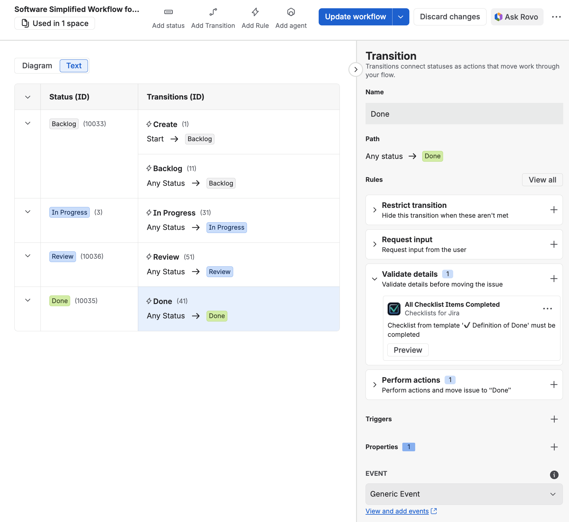 Jira workflow editor showing the Done transition with a checklist completion validator attached